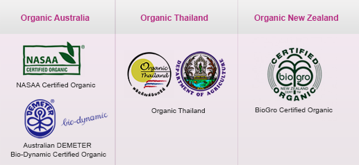 International Organic Logo